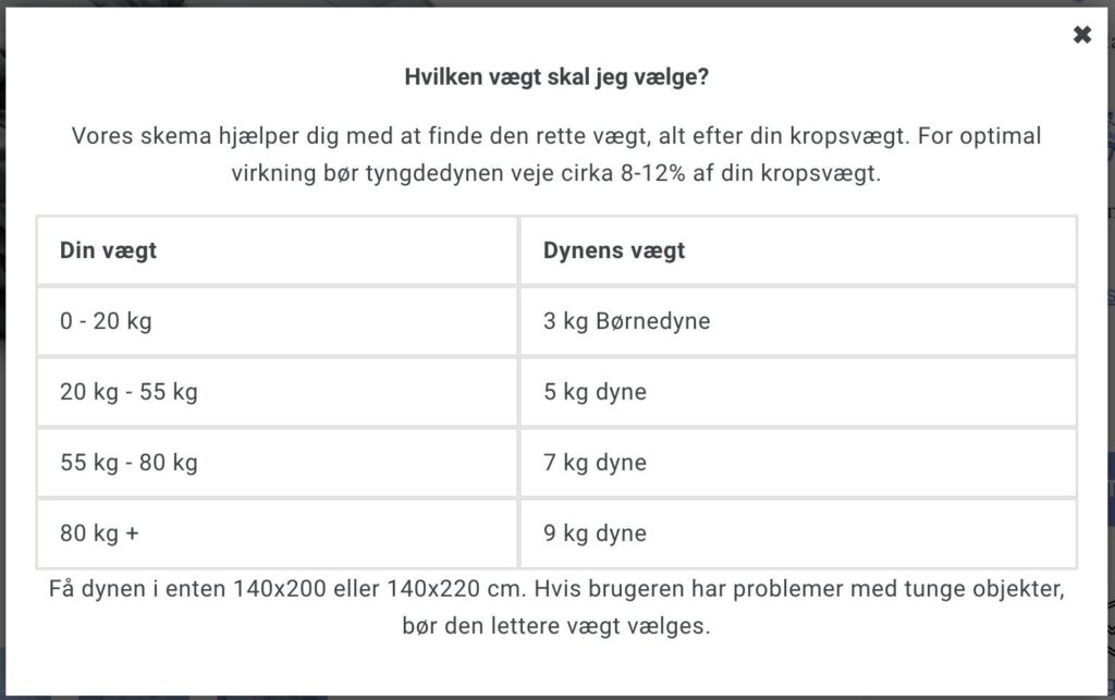 Scandinavian tyngdedyne, vægtklasser, vægtoversigt, vægt tabel, test, anmeldelse